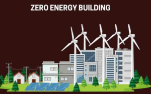 Zero Energy Buildings Google Search